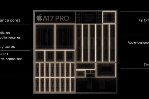 iPhone 17 2025 Kamera, Chip, dan Benchmark Kinerja IPhone 17 2025: Kamera, Chip, dan Benchmark Kinerja