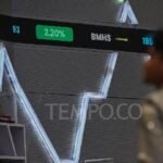 FTSE Russell Mempertahankan Klasifikasi Pasar Modal Indonesia