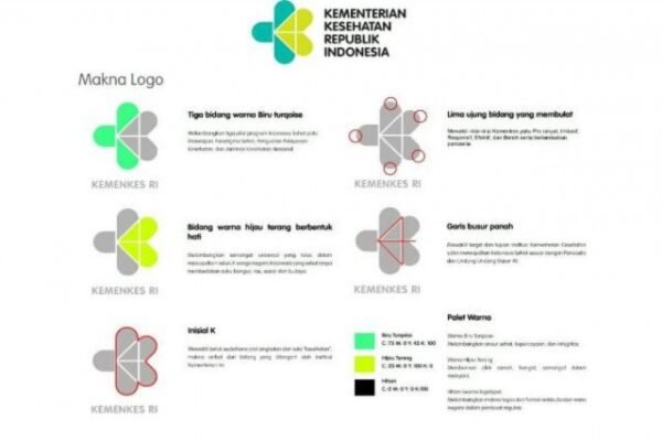 Kementerian Kesehatan Indonesia meluncurkan logo baru