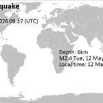 Gempa Bumi Terkini di atau di Sekitar Indonesia: Hari Ini dan Belakangan Ini